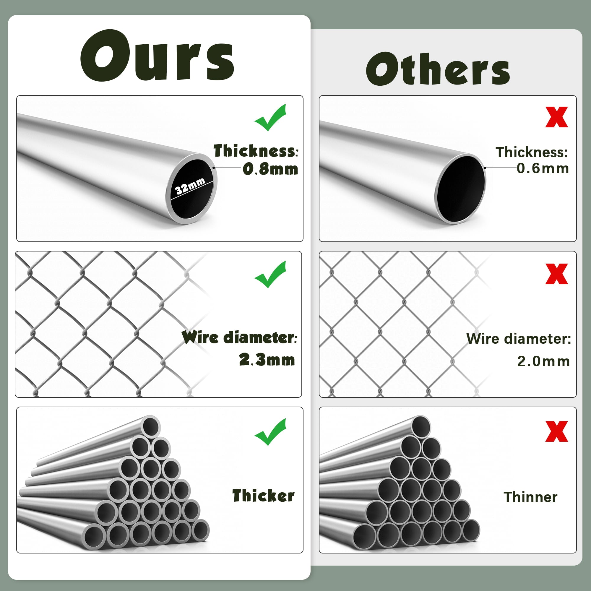 Coziwow 10 x 10 ft Outdoor Dog Kennel Dog Cage Enclosure Heavy Duty Chain Link for Large Dog W/ Door