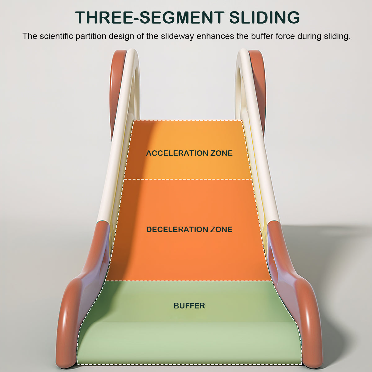 Toddler Slide Climber Set for Indoor Outdoor 3 Steps Freestanding Slide， Suitable Age1-5 Years Old Children Easy Set Up Baby Playset