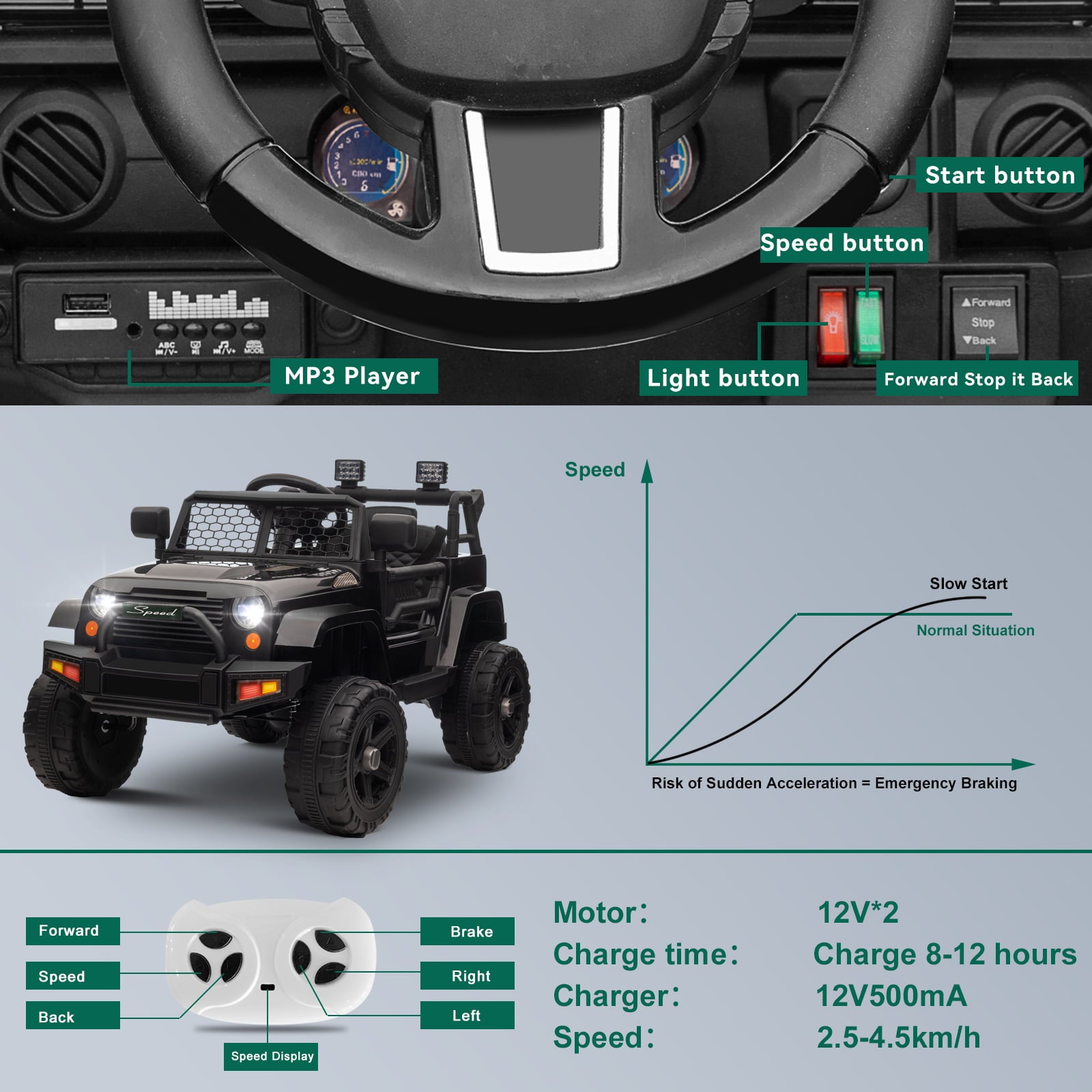 OTTARO 12V Battery Powered Vehicle ，Kids Ride on Electric Car with Remote Control for Boys Girls(Black)