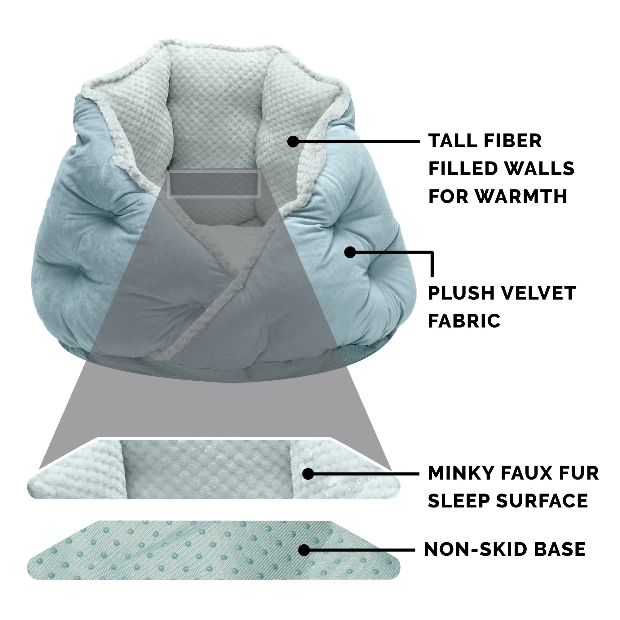 FurHaven Pet Products Minky Faux Fur and Velvet Hug Bed for Dogs and Cats