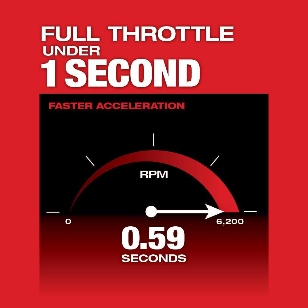 Milwaukee M18 FUEL 18V LithiumIon Brushless Cordless QUIKLOK String Trimmer 8Ah Kit with 0095  Trimmer Line 208242 PreCut 5 Pack