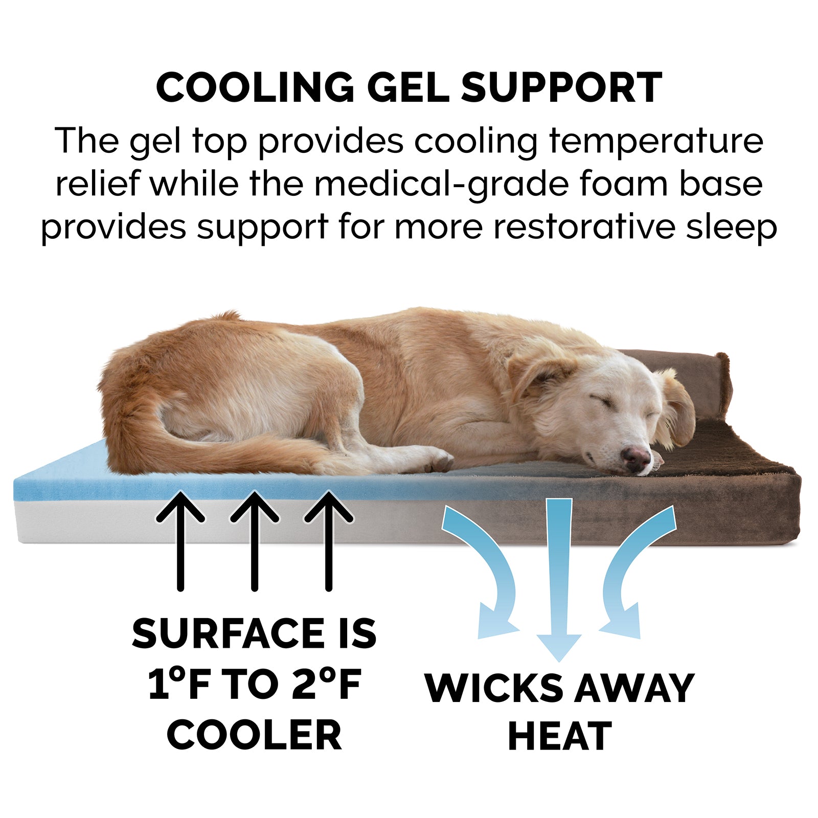 FurHaven Pet Products | Deluxe Cooling Gel Memory Foam Orthopedic Plush and Velvet L-Shaped Lounge Pet Bed for Dogs and Cats， Sable Brown， Medium