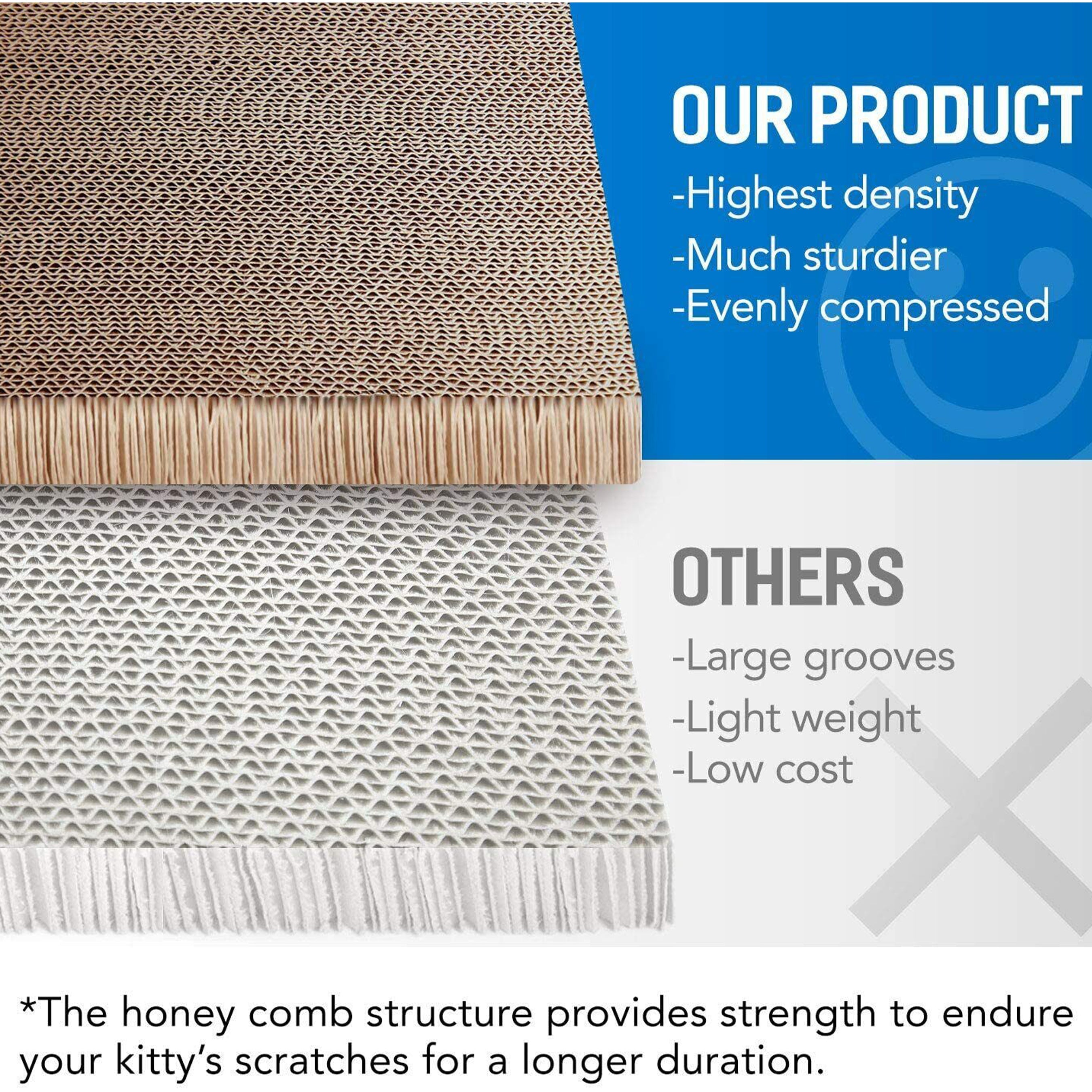 Cat Scratcher Scratcher Lounge - Scratching Board