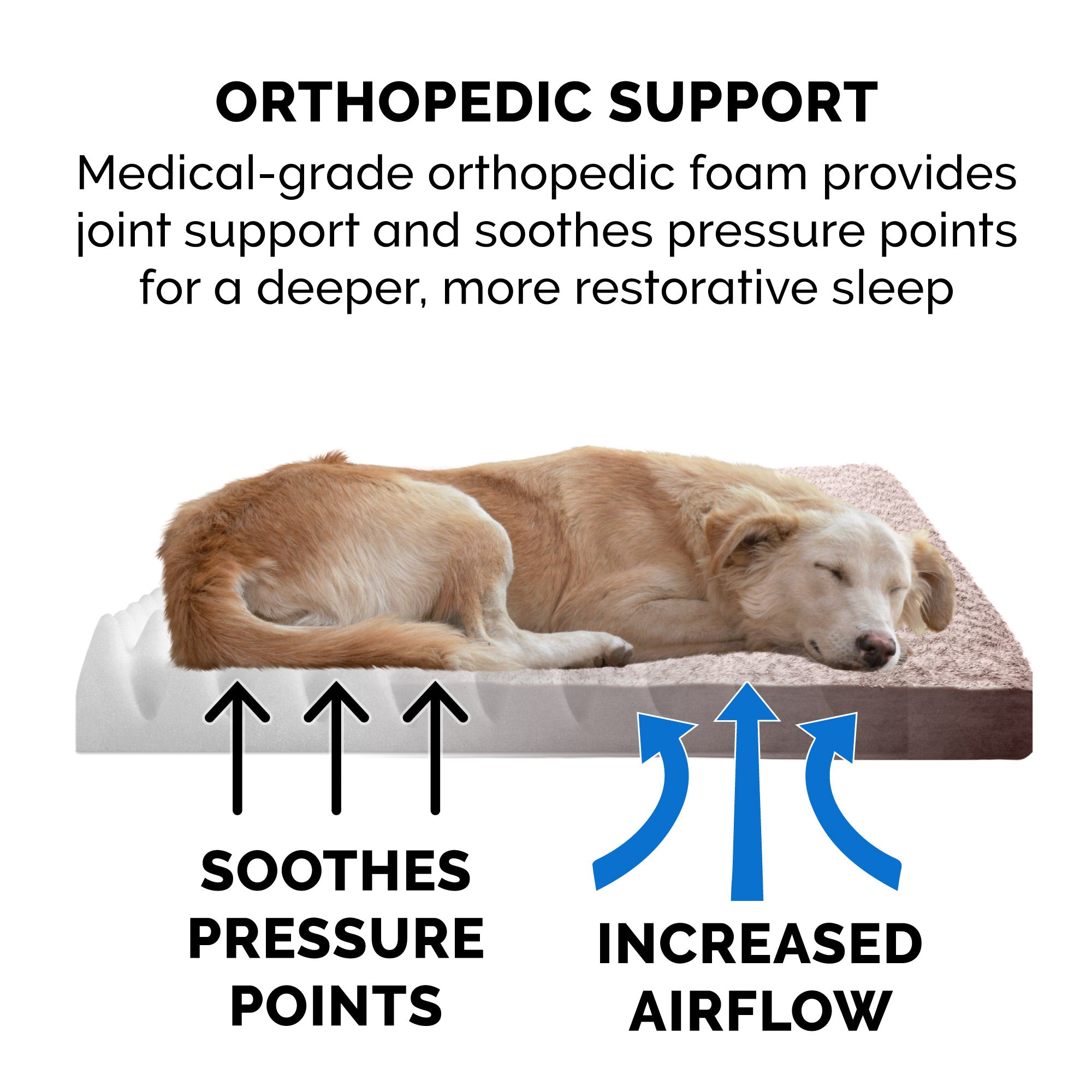 FurHaven Pet Products | Deluxe Two-Tone Faux Fur and Suede Orthopedic Pet Bed for Dogs and Cats， Espresso， Jumbo