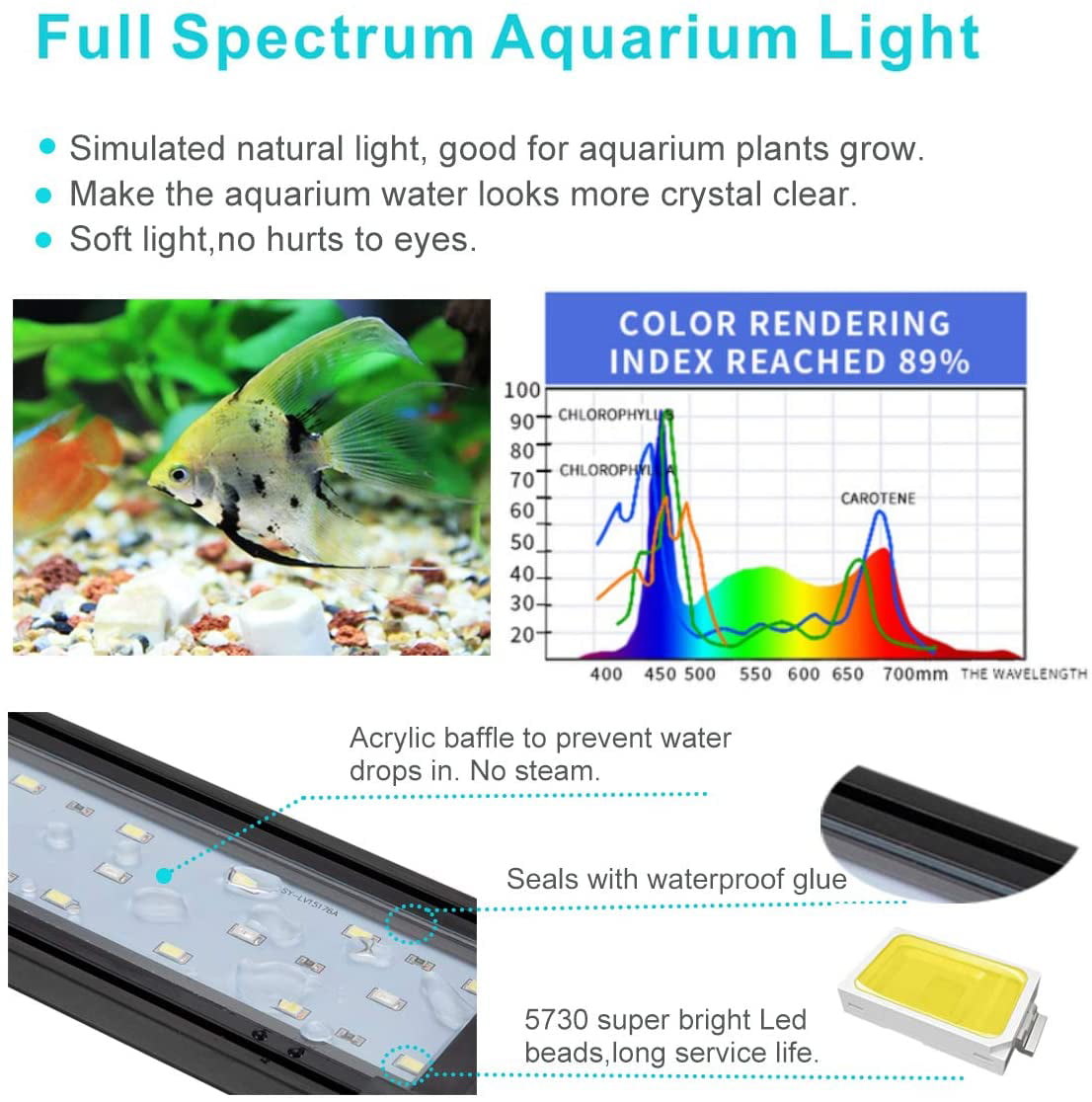 Maze Group 14W Full Spectrum Aquarium Light with Aluminum Alloy Shell Extendable Brackets， White Blue Red LEDs， External Controller， for Freshwater Fish Tank (18-24 inch)