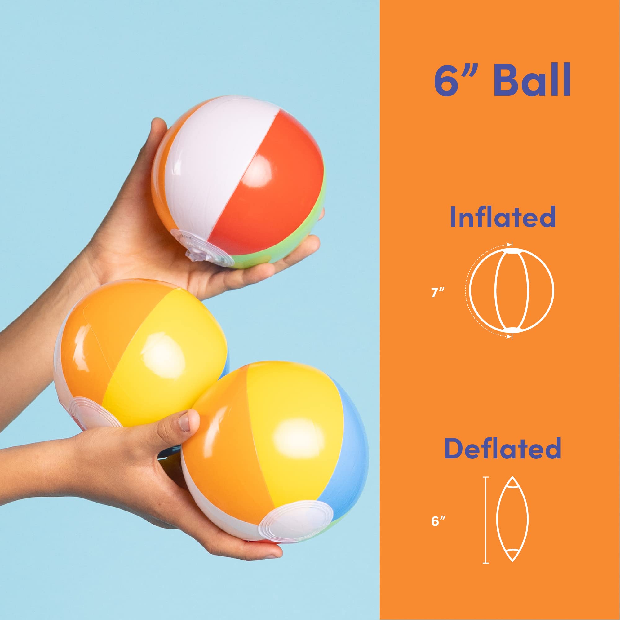 Inflatable Beach Balls for The Pool， Beach， Summer Parties， Gifts and Decorations