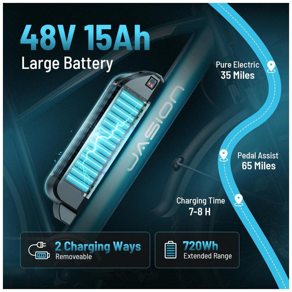 Bicicleta Elétrica Jasion EB5 MAX para Adultos com Motor de Pico de 1500W, Bateria de 48V 15Ah 720Wh, Bicicleta Elétrica de Montanha