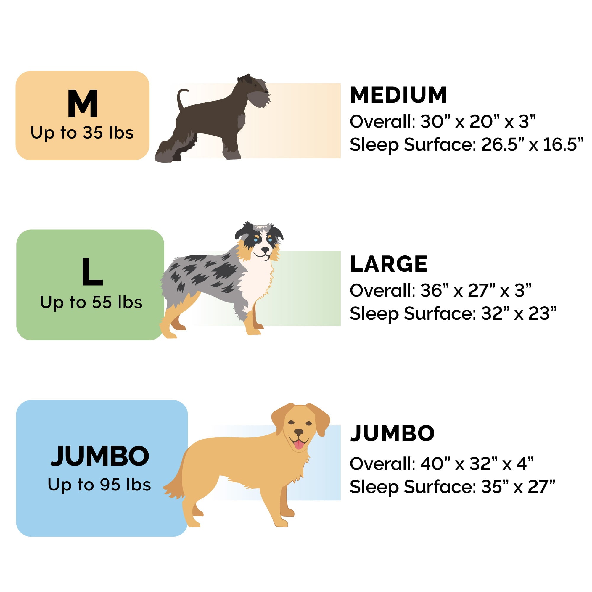 FurHaven | Deluxe Orthopedic Southwest Kilim L-Chaise Lounge Pet Bed for Dogs and Cats， Black Medallion， Large