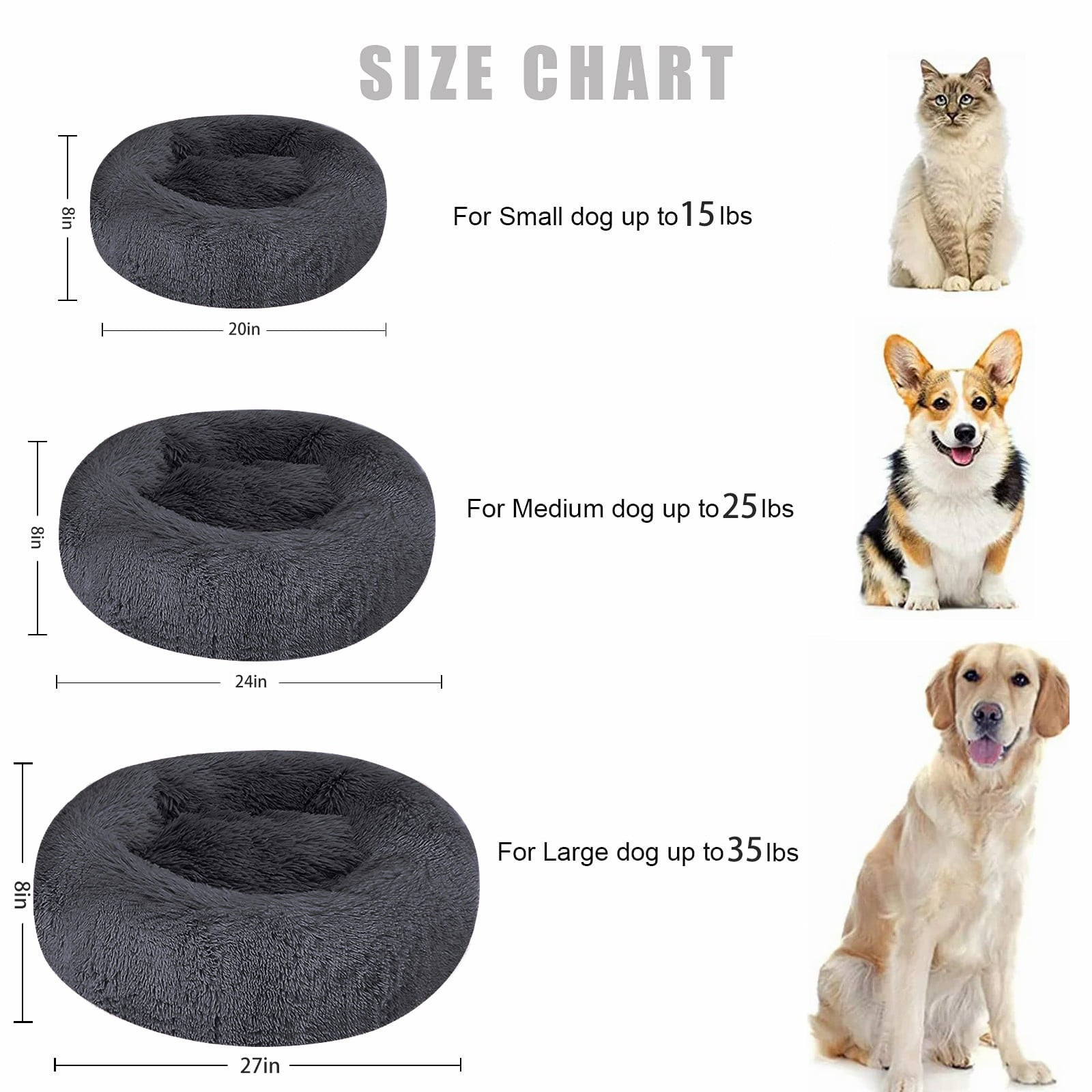 Nisrada Cat Beds for Indoor Cats，20 inch Pet Bed for Small Dogs and Cats， Washable-Round Pet Bed for Puppy and Kitten with Soft Fluffy Warm and Cozy (20 inch， Dark Gray)