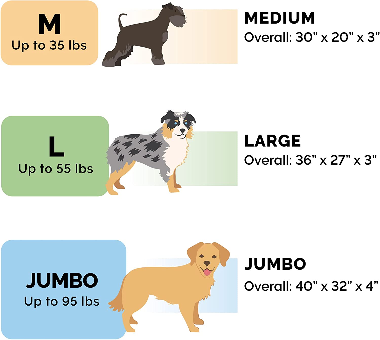 FurHaven | Cooling Gel Berber and Suede Blanket Top Pet Bed for Dogs and Cats， Gray， Medium