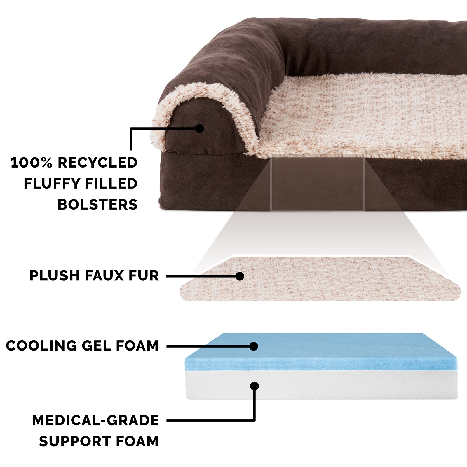 FurHaven | Deluxe Cooling Gel Faux Fur and Suede L-Chaise Lounge Pet Bed for Dogs and Cats， Espresso， Medium