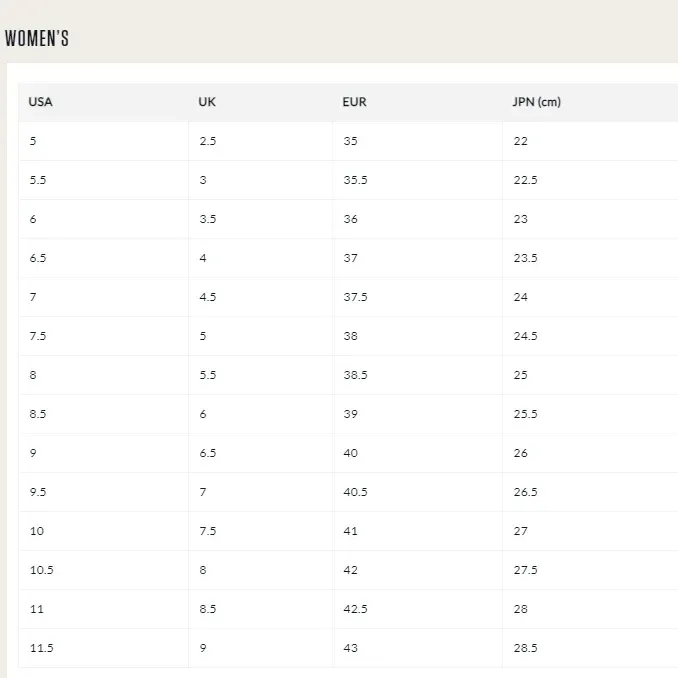 (👍  Promotion 48% OFF)👡Women's Comfortable Sandals