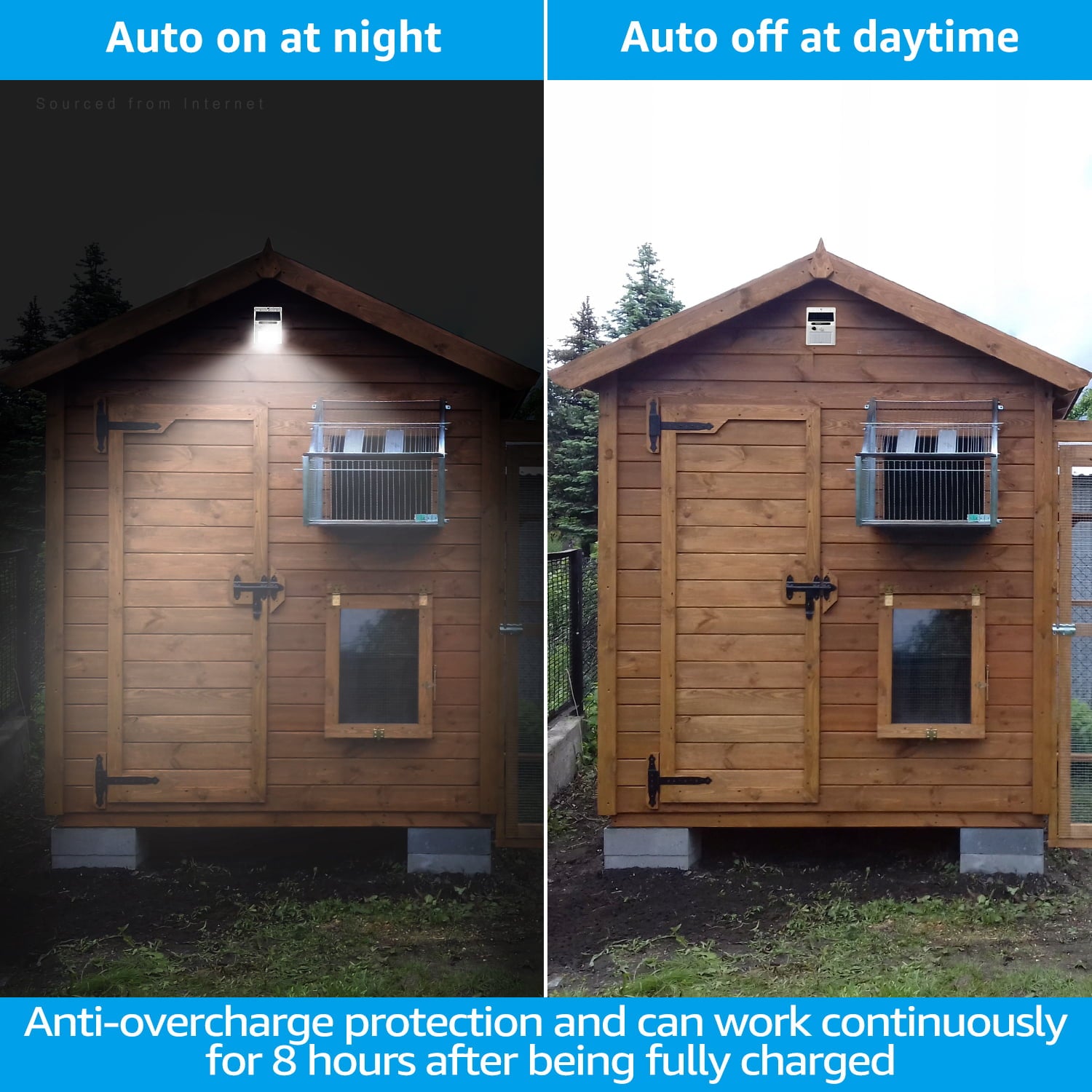 TorchStar 20 LED Outdoor LED Solar Motion Sensor Lights， Wireless Outdoor Solar Security Lights， White， 2 Pack