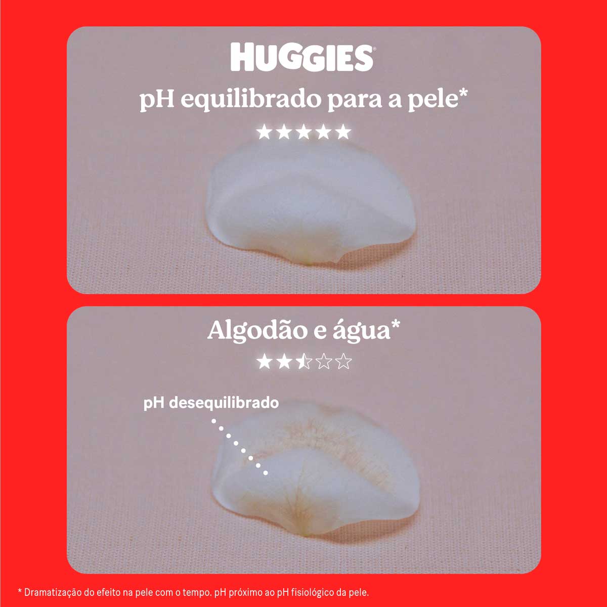 Lencos Umedecidos Huggies Recem Nascido Sem Fragrancia 48 Unidades