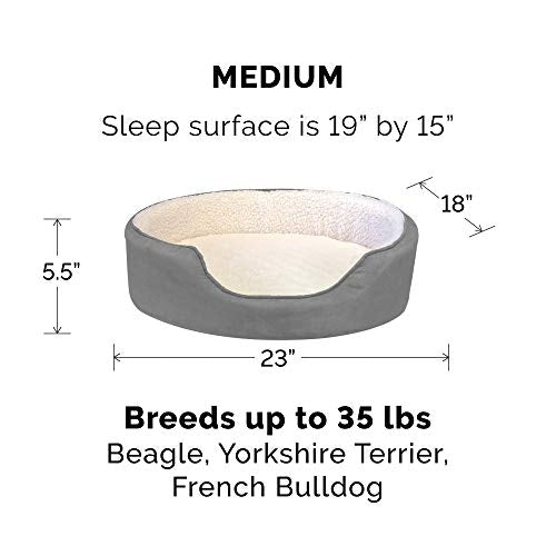 FurHaven | Orthopedic Faux Sheepskin and Suede Oval Pet Bed for Dogs and Cats， Gray， Medium