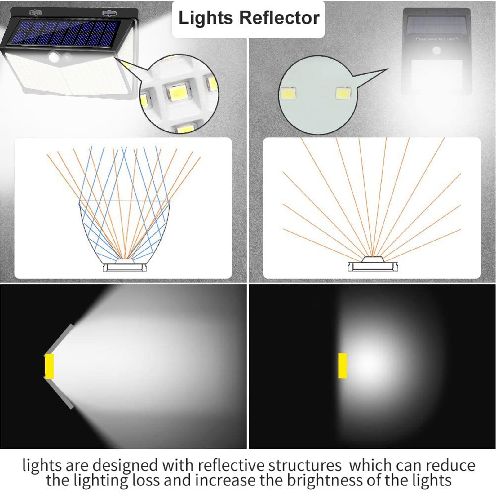 EEEkit Solar Motion Light Outdoor 208 LED Wireless Security Wall Lamp IP65 Waterproof Motion Sensor Spotlight 3 Light Modes for Garden Deck Yard Garage Patio