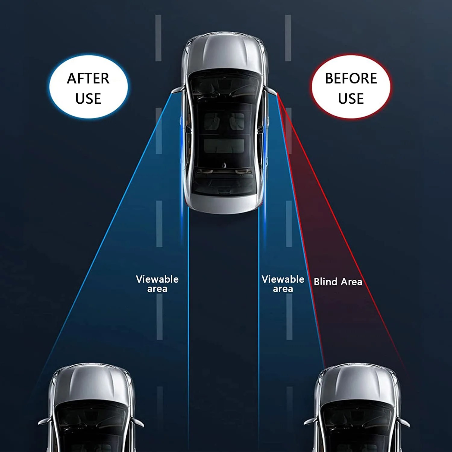 (🔥Mother's Day Pre Now-49% Off)Car Blind Spot Mirror(1 PAIR)