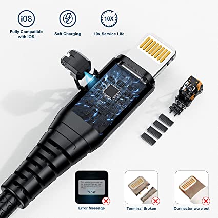 iPhone Charger Cable 3ft， [Apple MFi Certified] 2Pack Lightning Cable 3 Foot， High Fast/Data Sync 3 Feet iPhone Charging Cord for iPhone 13 Pro/12/11/11Pro/11Max/XS/XR//8/7/6/5S/5/SE/iPad Case