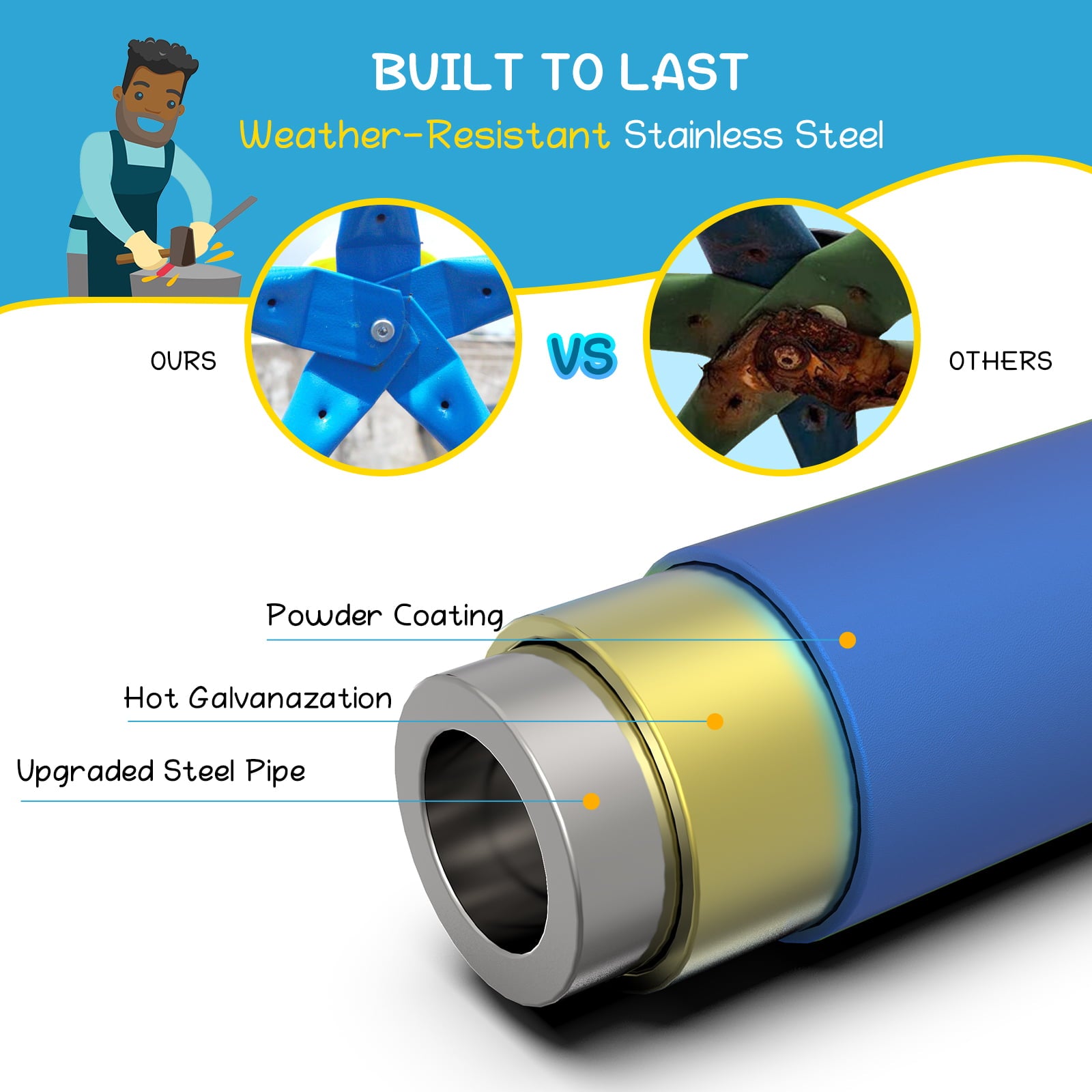 GIKPAL 3-in-1 Dome Climber，10FT Outdoor Dome Climbing for 3-10 Kids Play Center with 3D Assembly Video， Supporting 1000lbs Jungle Gym  Rugged and Funning Playground Equipment