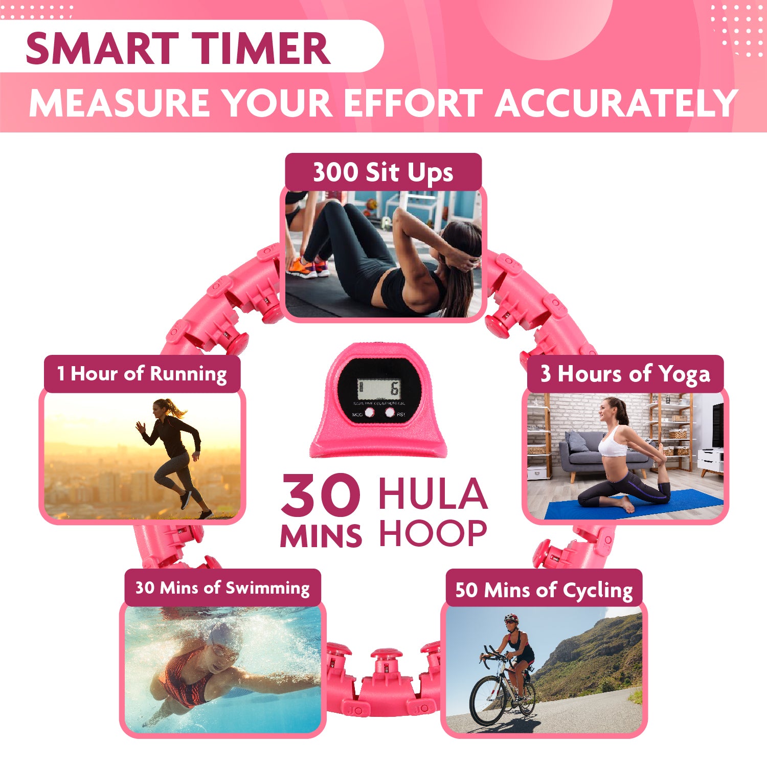 Hula Hoop Fitness Gear w/counter - Abs Workout， Weight Loss and Burn Fat (Smart Weighted Hula Hoops， Stomach Exercises)