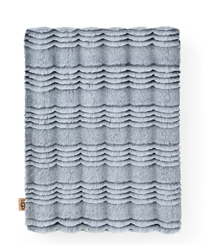 UGGandreg Marli Faux Fur Throw， 50