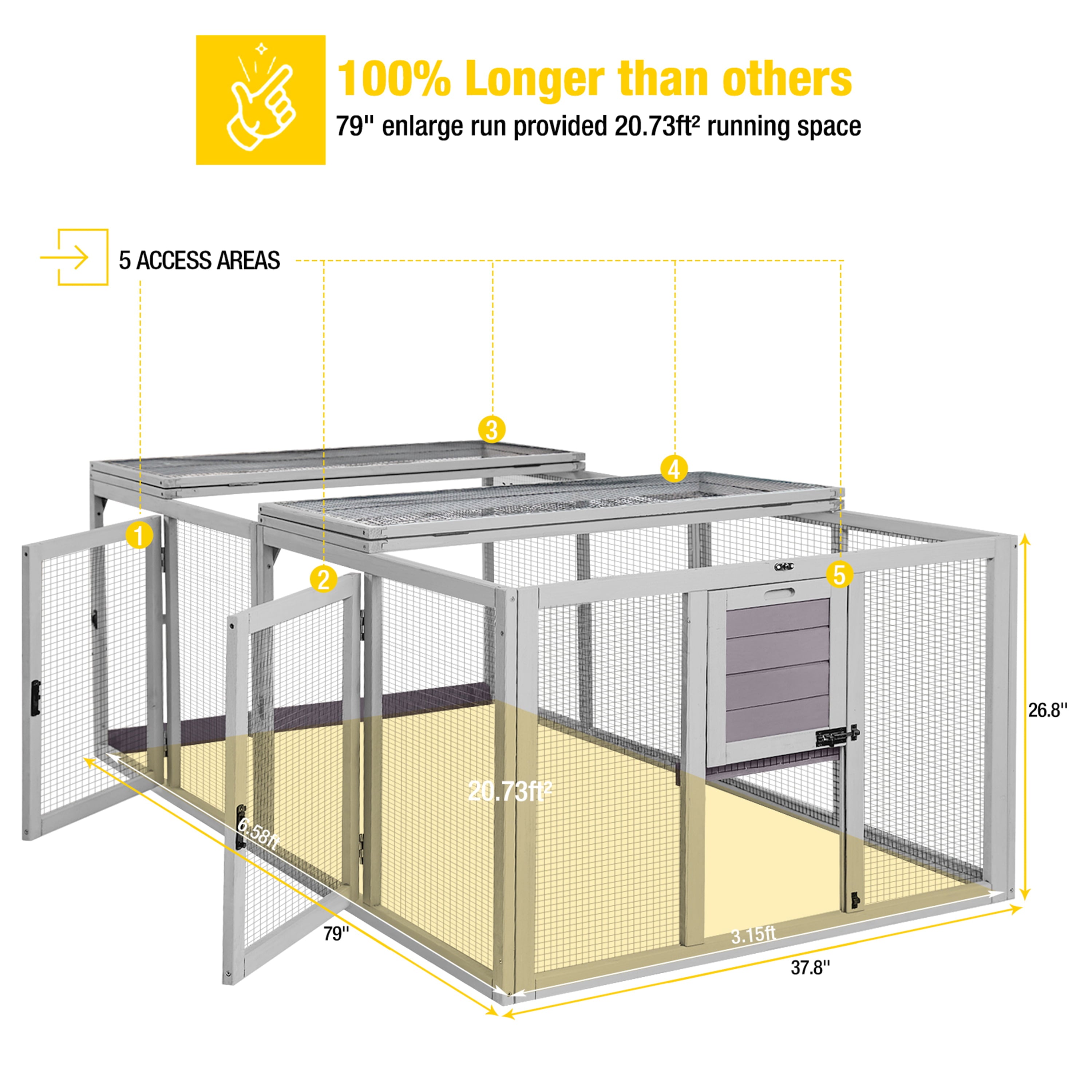 Morgete Chicken Playpen， Extension Part for AIR59， AIR66， AIR67， AIR69