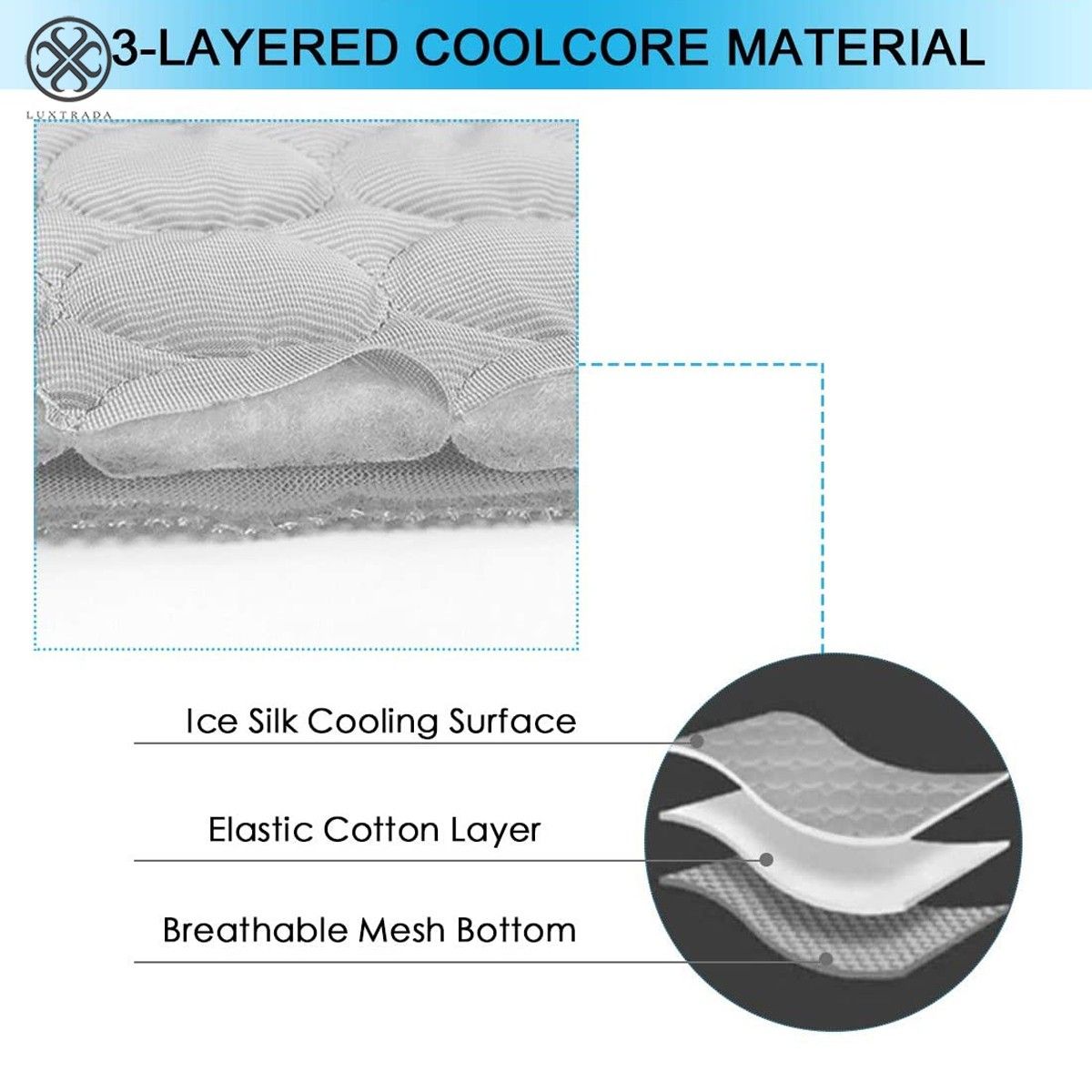 Luxtrada Pet Dog Self Cooling Mat Pad Ice Silk Mat Pet Cooling Non Sticking Blanket Keep Pets Summer Cool Comfort for Cats and Dogs Home (Gray，Size XL)