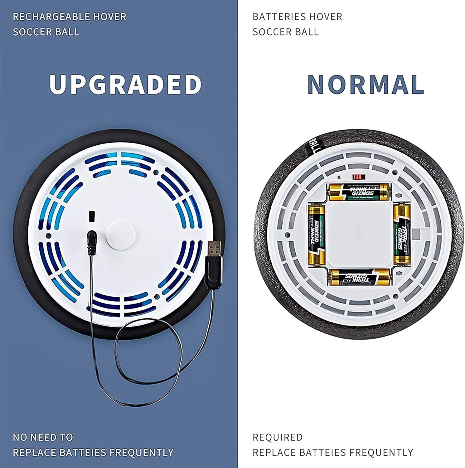 Aufitker Hover Soccer Ball Kids Toy，with 2 Goals and Inflatable Ball， Indoor Floating Soccer， Gifts for Age 3 -10 Years Old Boys Girls