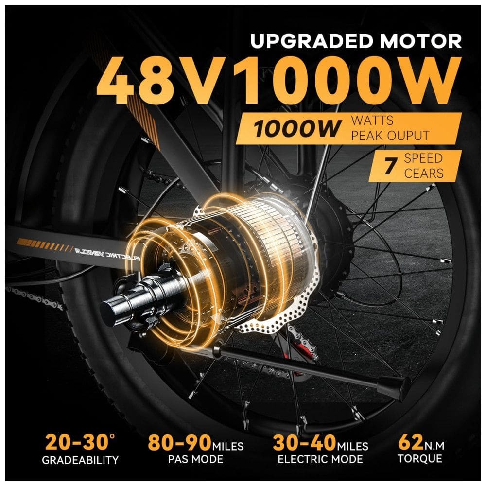 Bicicleta Elétrica Dobrável bluebiko F6B com Motor Brushless 750W (Pico 1000W), Bateria Removível 48V 20Ah, Freios a Disco Duplos e Sistema