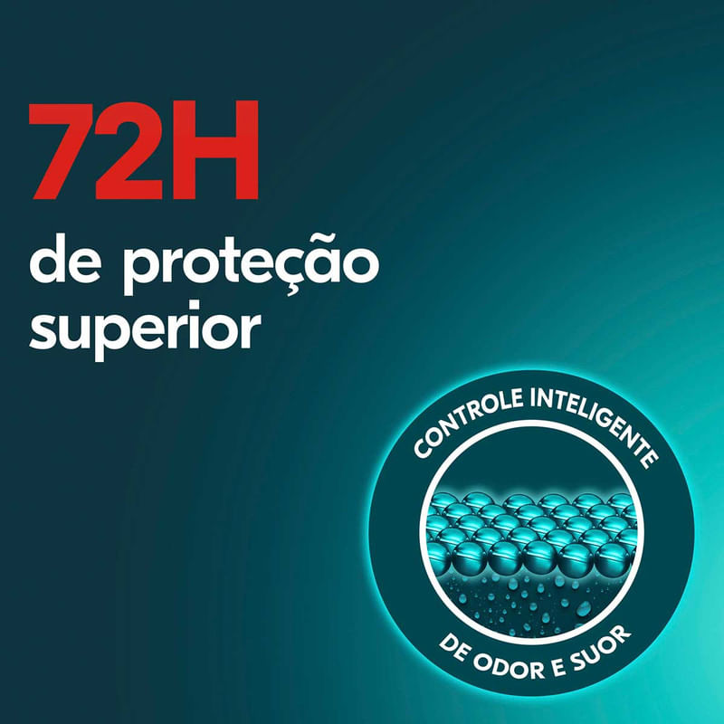 Antitranspirante Rexona Feminino Antibacterial + Invisible 150 ml