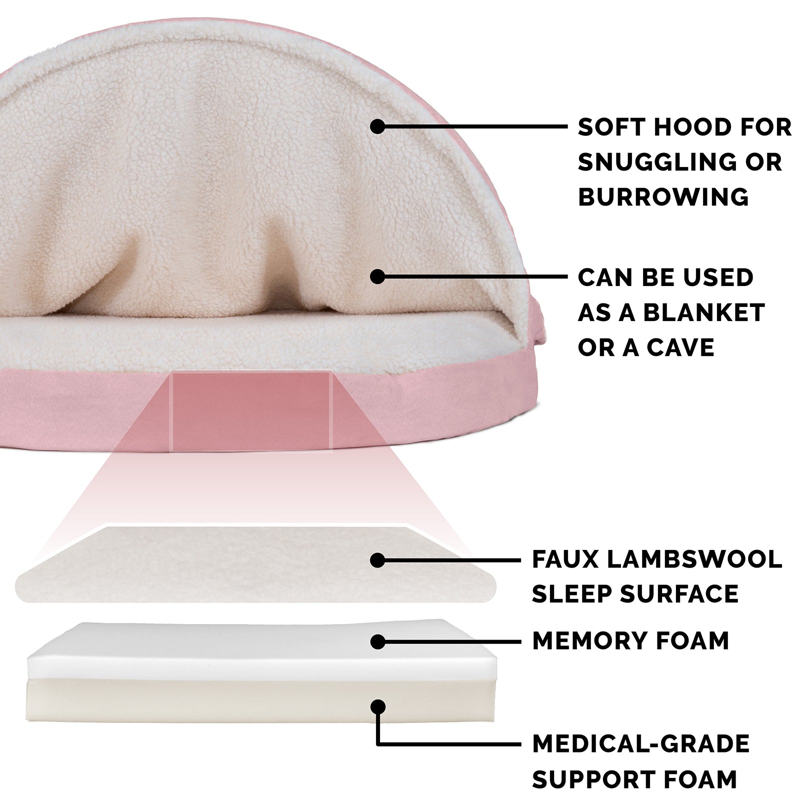 FurHaven | Memory Foam Faux Sheepskin Snuggery Burrow Pet Bed for Dogs and Cats， Pink， 26-Inch