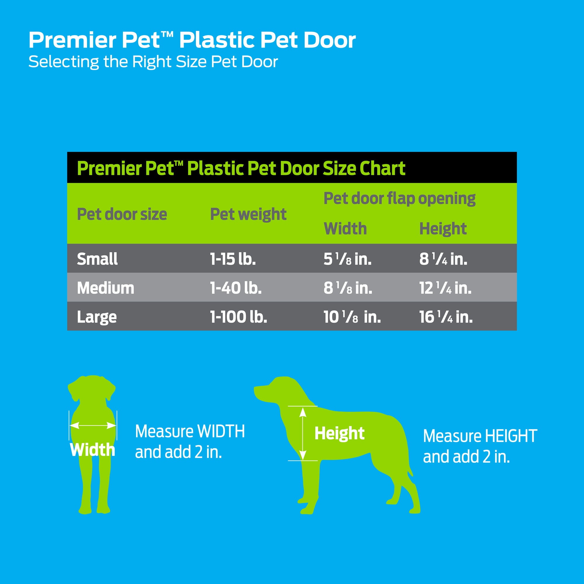 Premier Pet White Plastic Pet Door for Large Dogs up to 100 Pounds