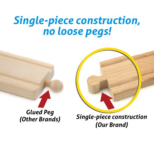 Conductor Carl Wooden Train Track Adapters (8 Pack)