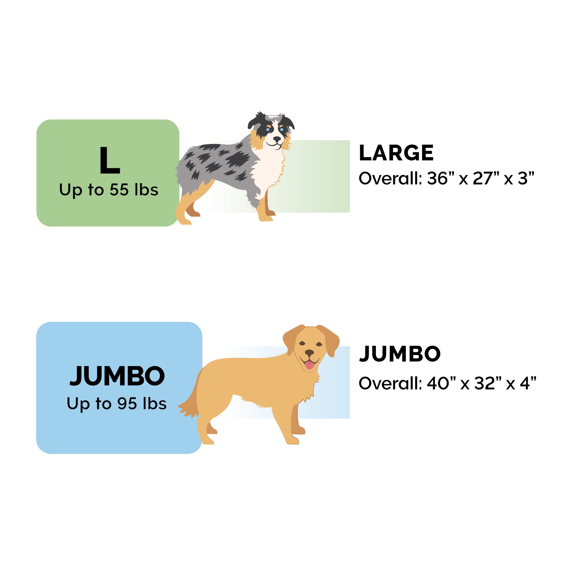 FurHaven Pet Products | Deluxe Two-Tone Faux Fur and Suede Orthopedic Pet Bed for Dogs and Cats， Espresso， Jumbo