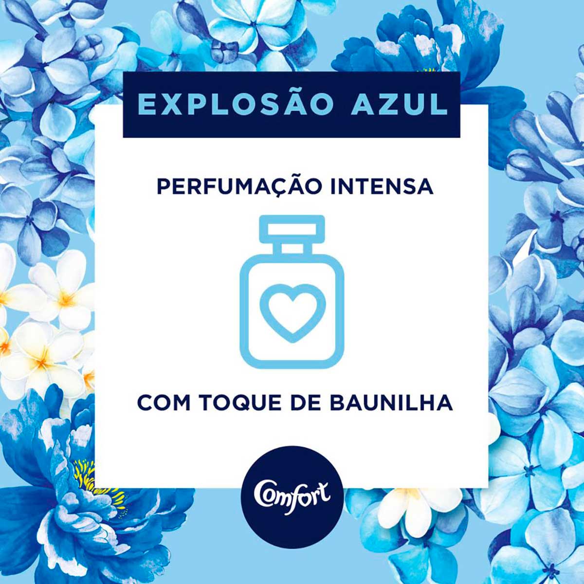 Amaciante Comfort Explosao Azul 1,8 L