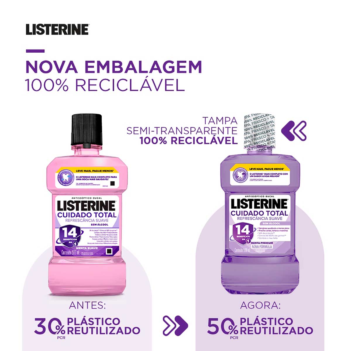 Enxaguante Bucal sem Alcool Listerine Cuidado Total 14 Beneficios em 1 500ml