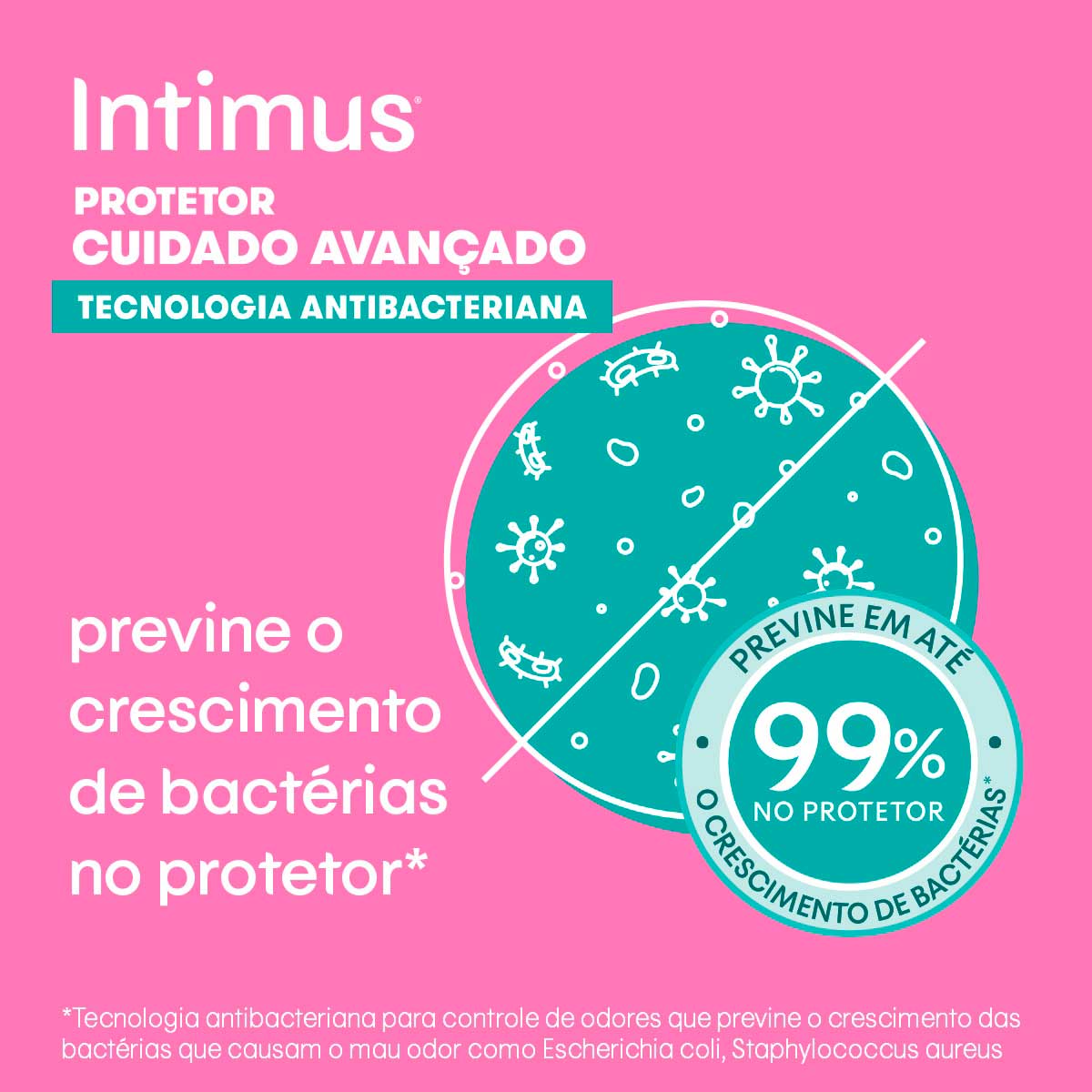 Protetor Diario Tecnologia Antibacteriana Intimus 80 Unidades