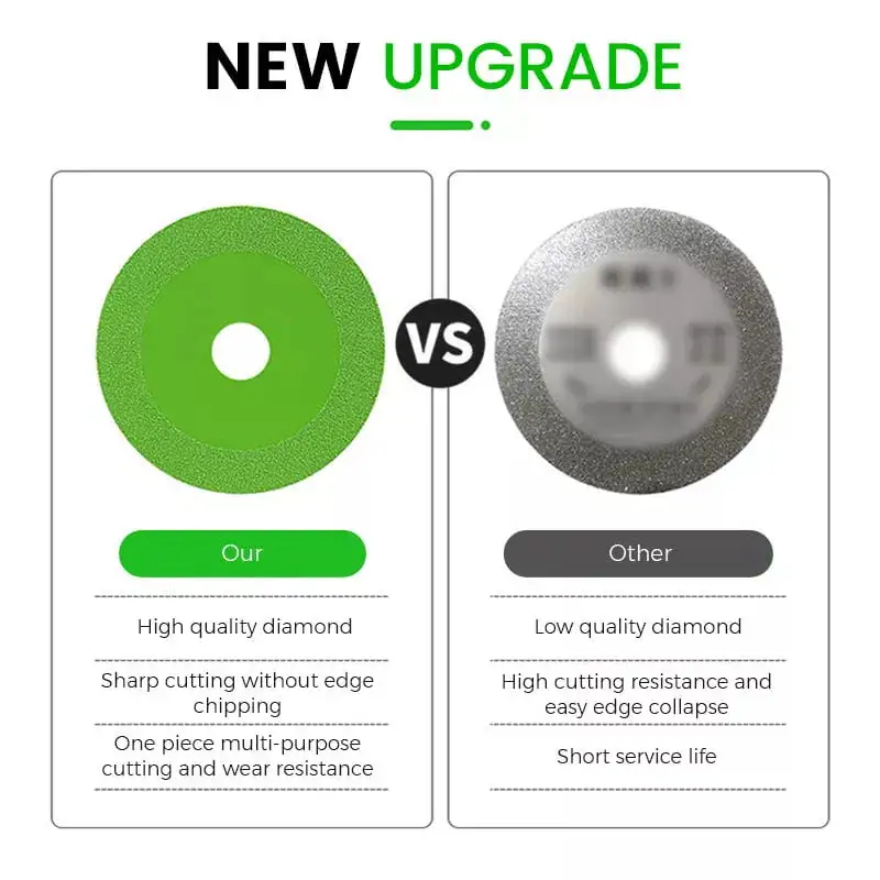 (🎅HOT SALE NOW-49% OFF) GLASS CUTTING DISC