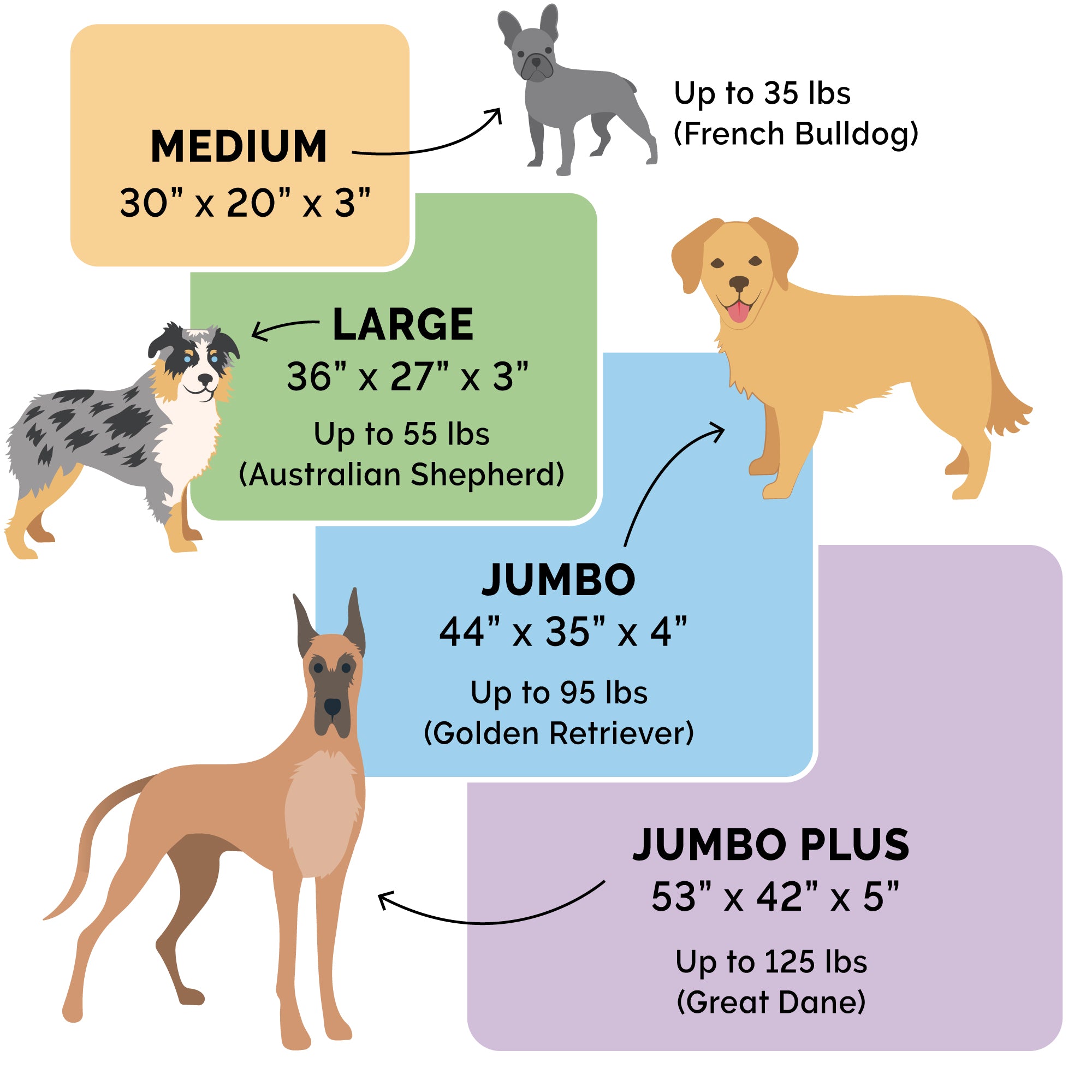 FurHaven Pet Products Orthopedic Luxe Fur and Performance Linen Sofa-Style Couch Pet Bed for Dogs and Cats， Woodsmoke， Medium