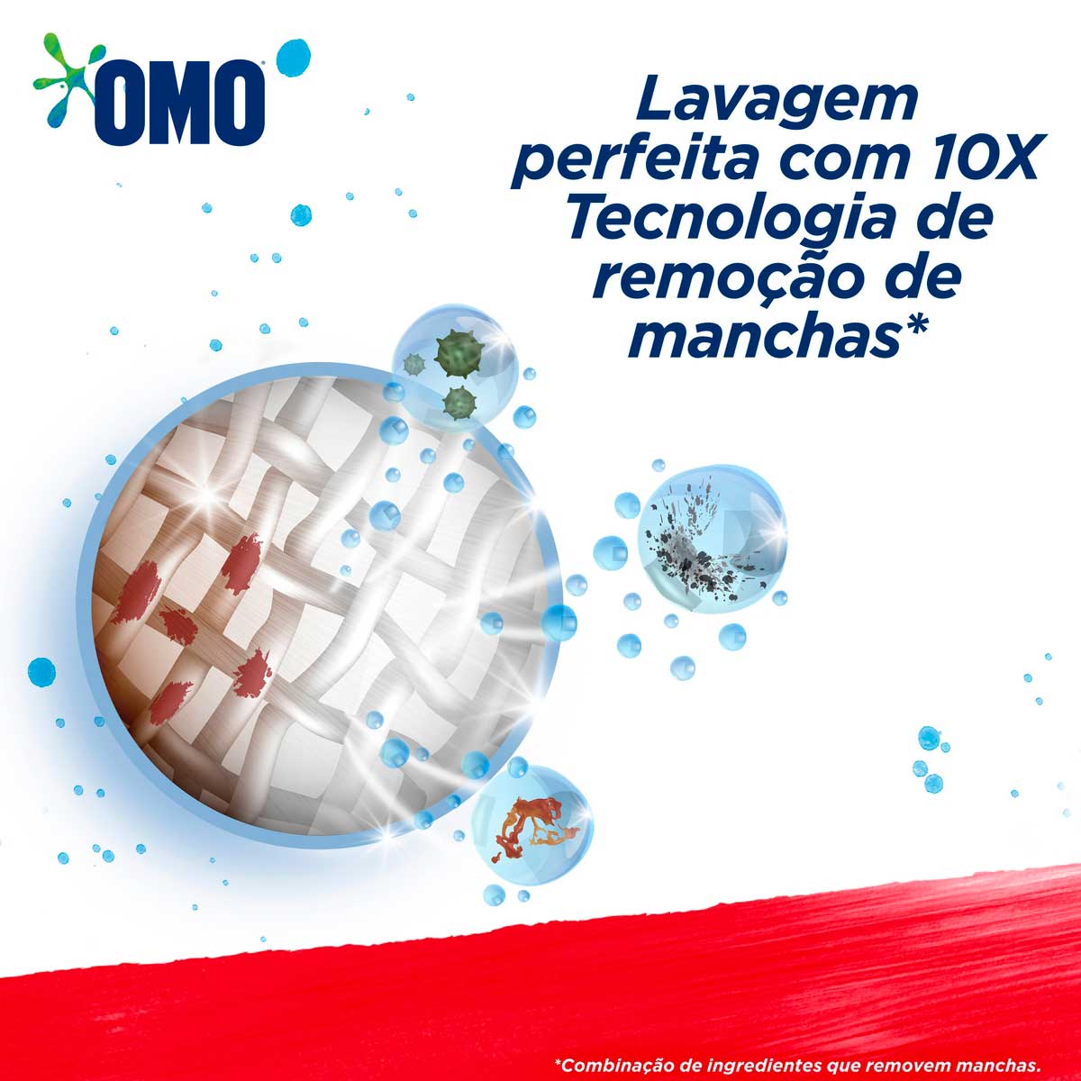 Sabao em Po Omo Lavagem Perfeita 800g