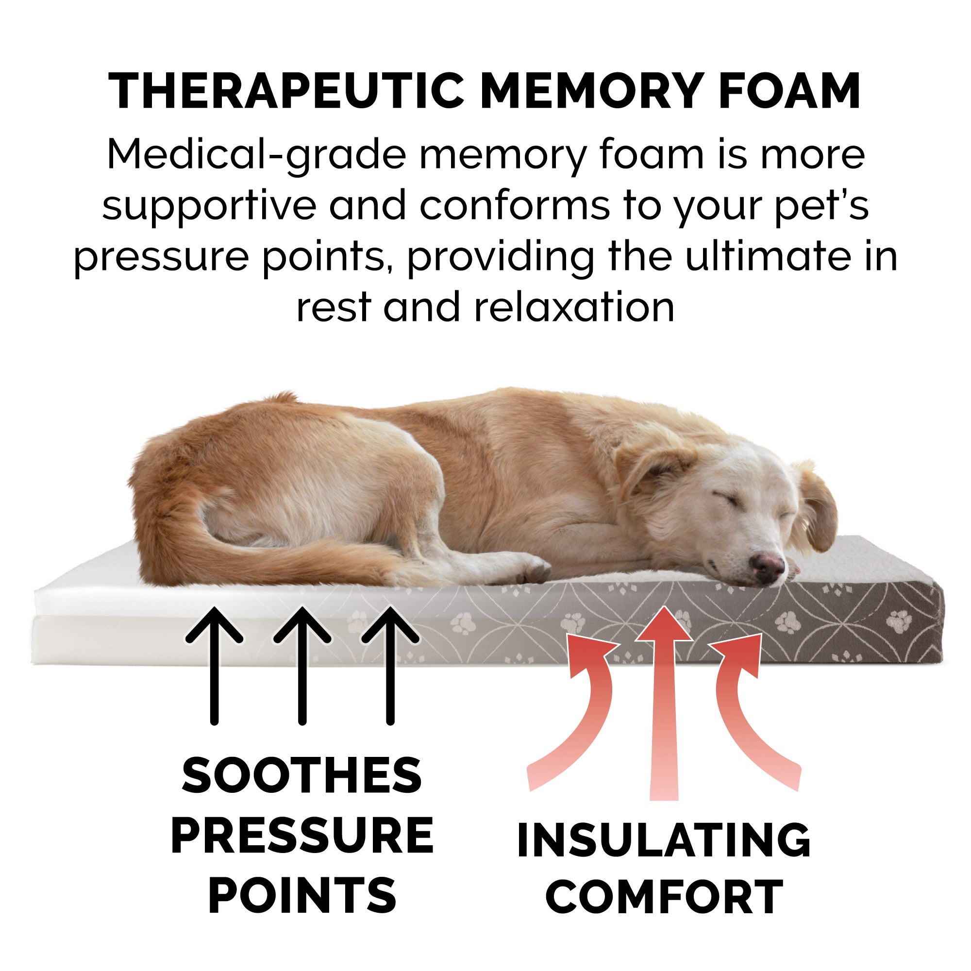 FurHaven Pet Dog Bed | Deluxe Memory Foam Faux Sheepskin and Flannel Paw Decor Print Mattress Pet Bed for Dogs and Cats， Dark Espresso， Small