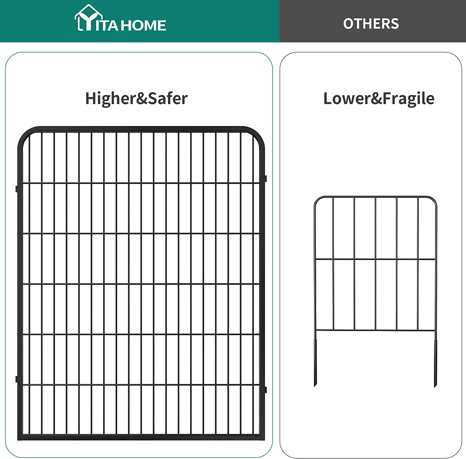 YITAHOME 16 Pcs Metal Panel Decorative Garden Fence 40 inch Tall Multi-Purpose Indoor and Outdoor Animal Barrier Pet Dog Fence with Door for Yard Patio