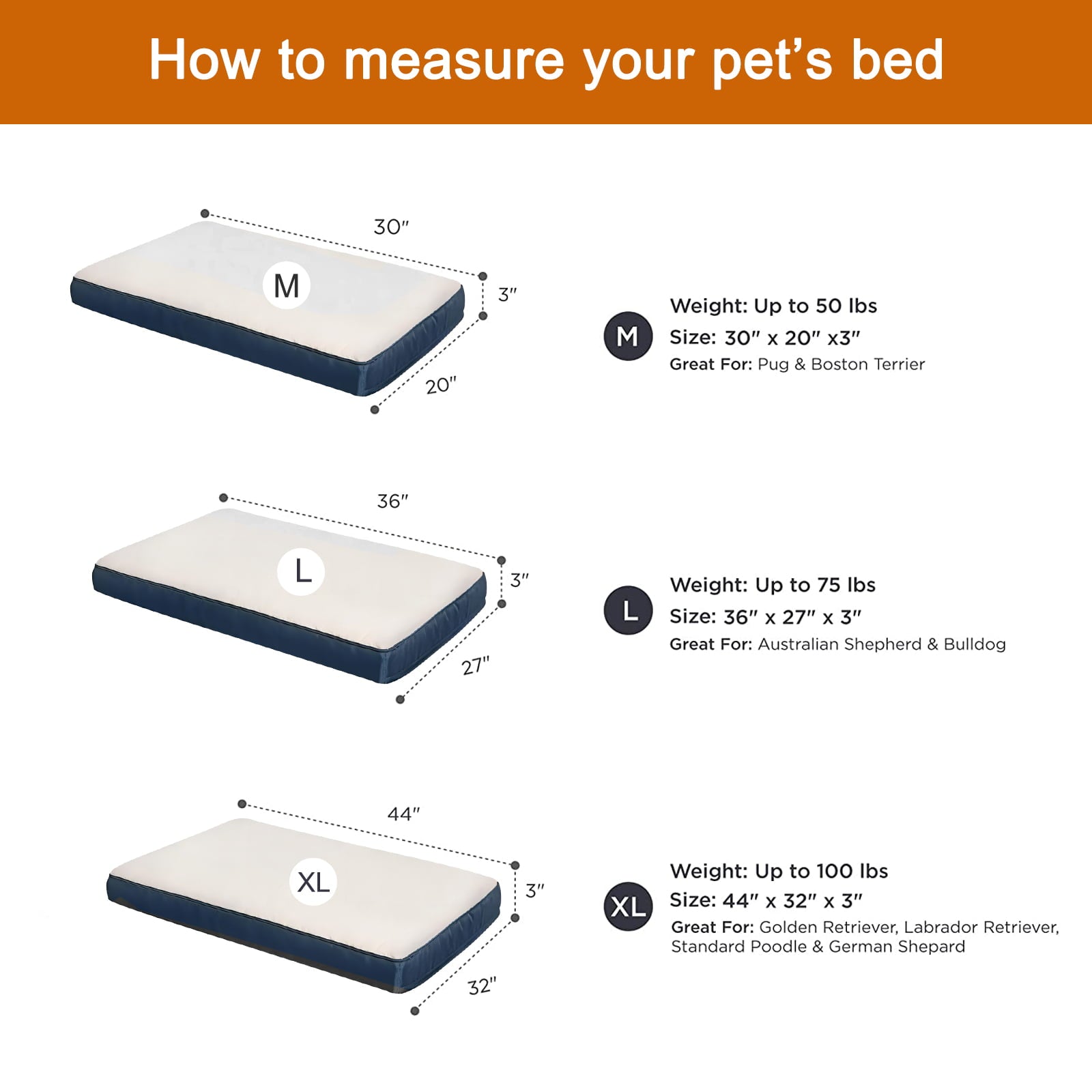 Dog Bed Orthopedic Egg-Crate Foam with Removable Washable Cover，Blue Medium 30