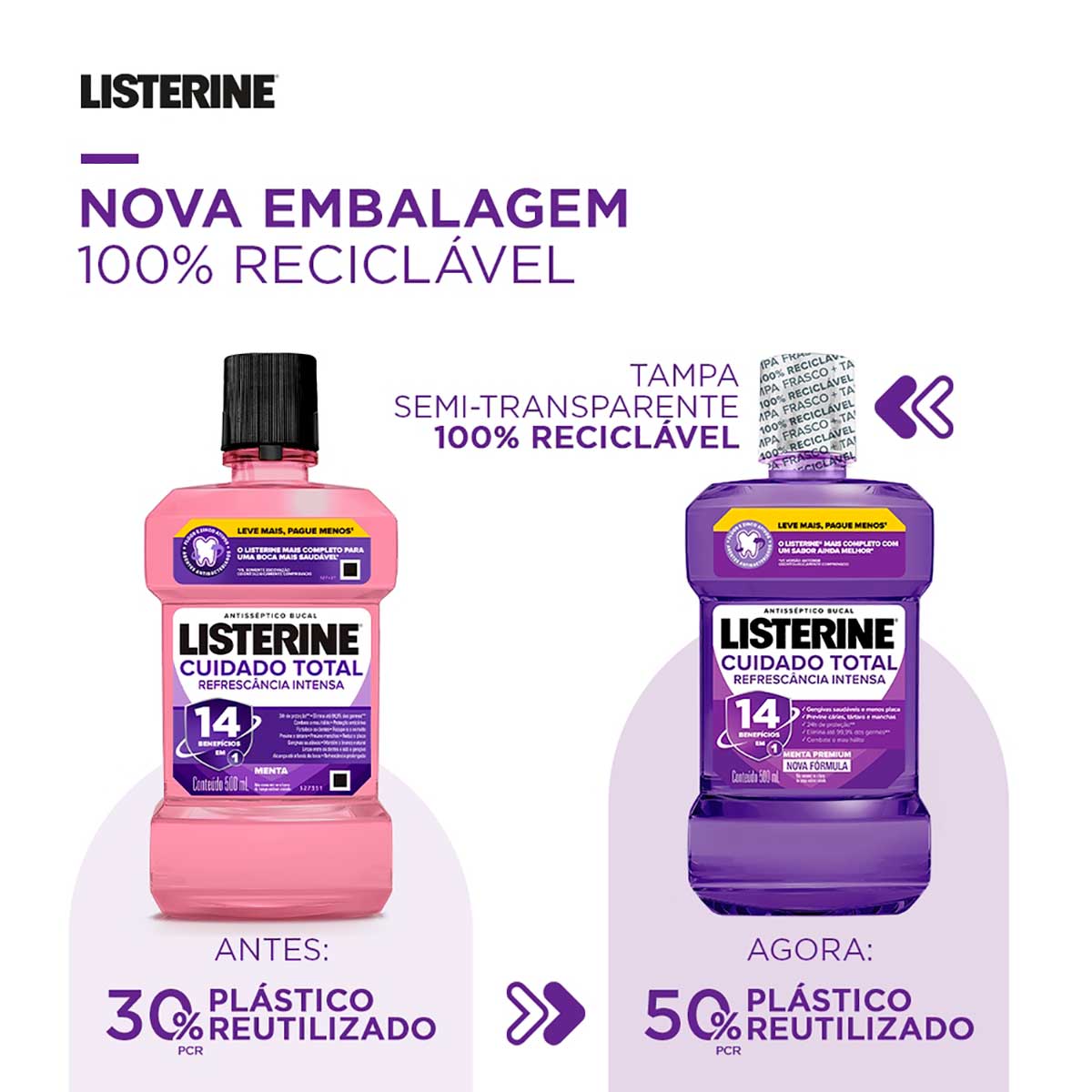 Enxaguante Bucal Listerine Cuidado Total 14 Beneficios em 1 500ml
