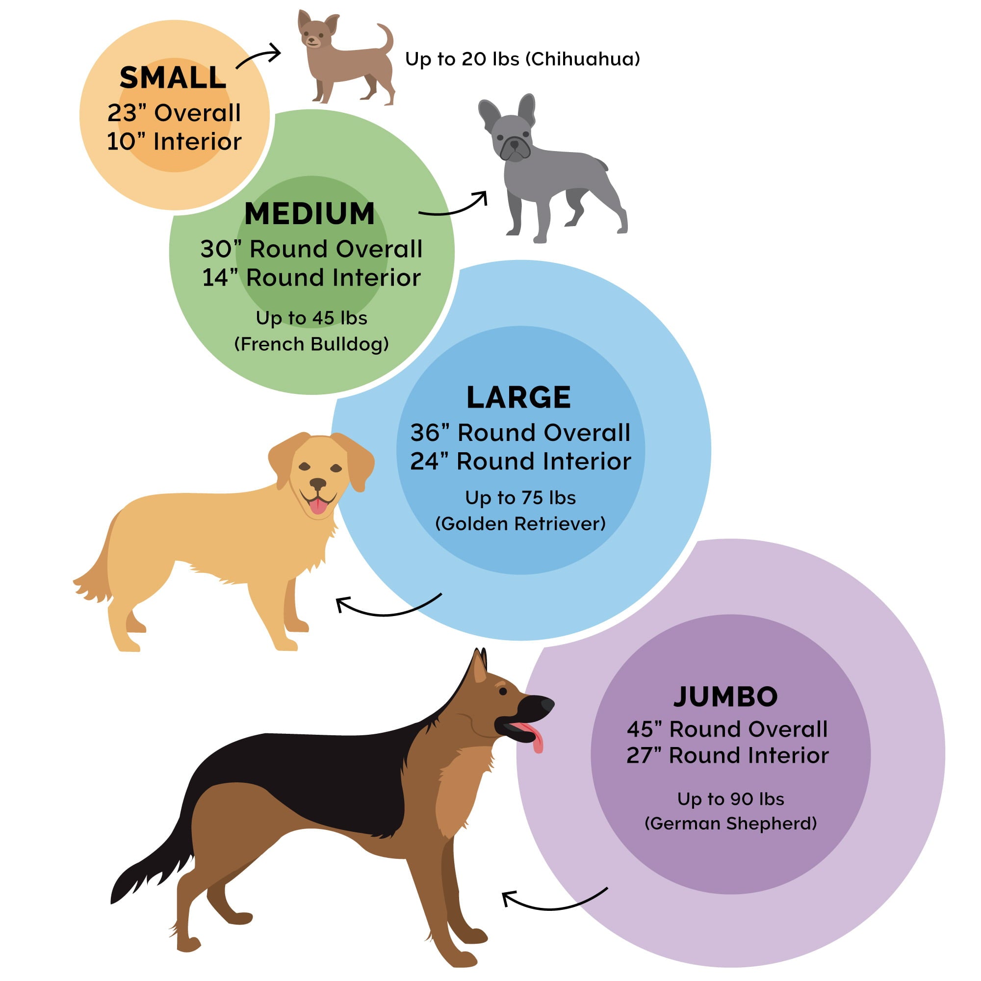 FurHaven | Calming Cuddler Long Fur Donut Pet Bed for Dogs and Cats， Mist Gray， Jumbo