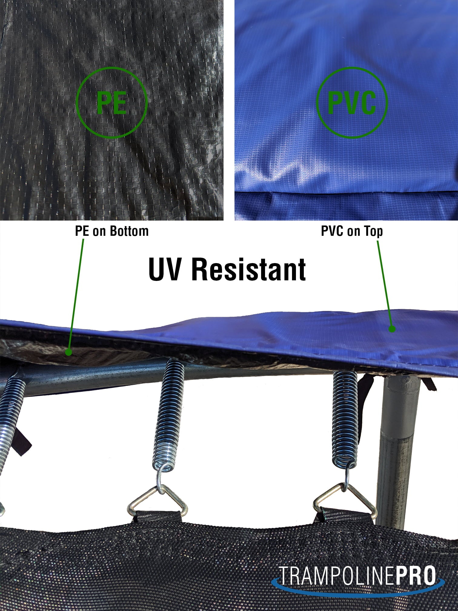 TrampolinePro 15ft Round Trampoline Green Safety Pad