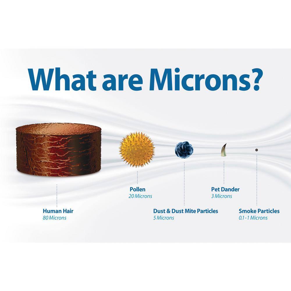 Therapure Air Purifier 220H with UV Germicidal Light