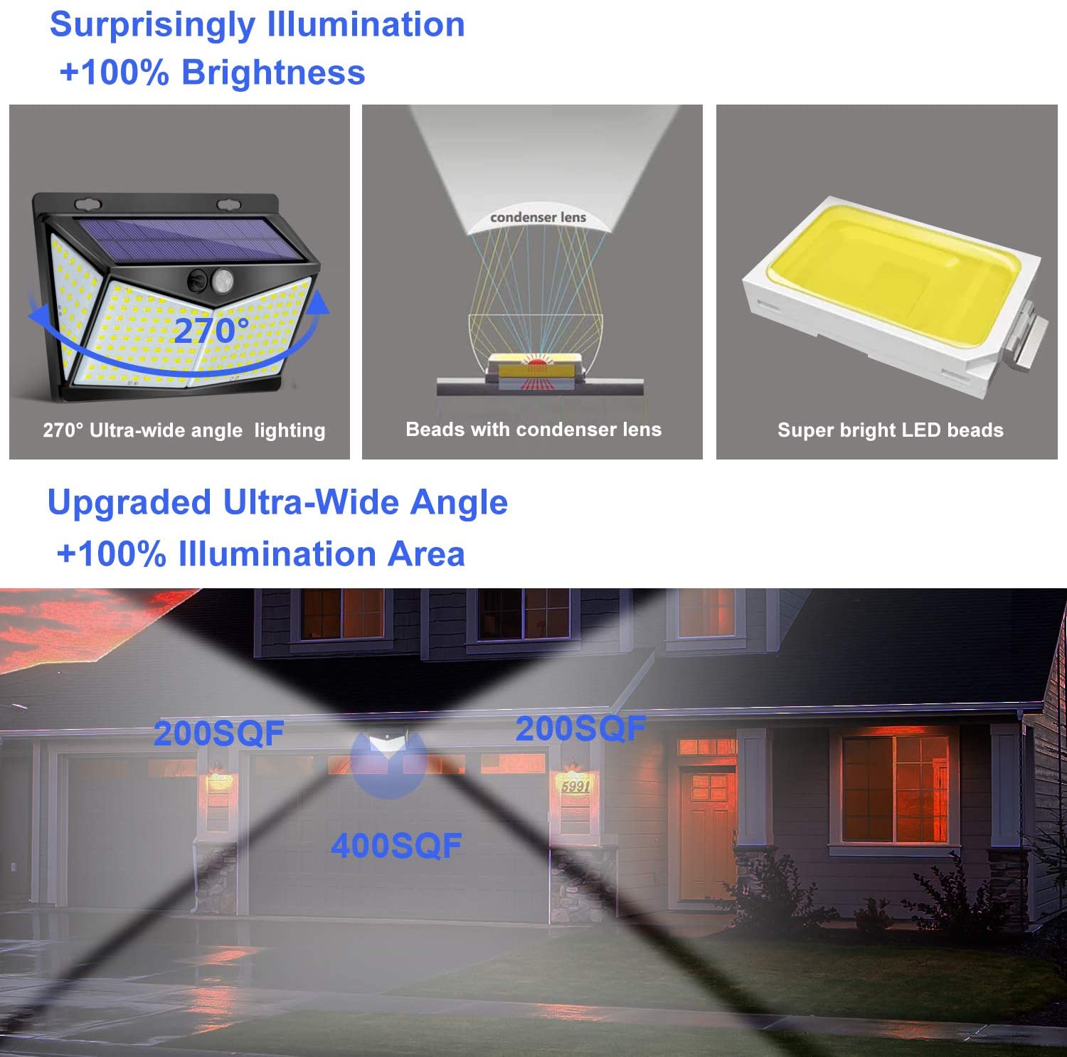 Outdoor Security Wall Light 2 PACK Solar Powered， 208 LED Solar Garden Wall Light Powered PIR Motion Sensor Wall Light for Front Door， Backyard， Patio， Garden Both Side