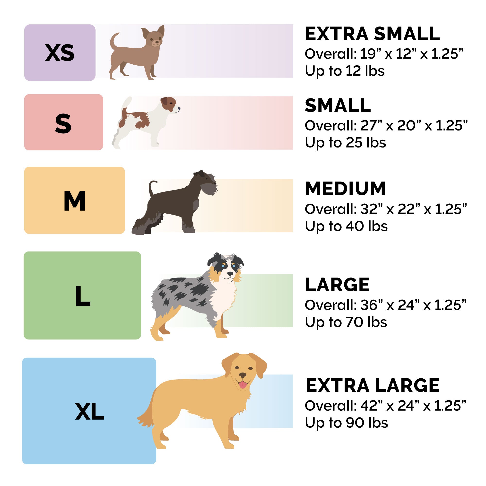 FurHaven Pet Kennel Pad | Reversible Two-Tone Water-Resistant Crate or Kennel Pad Pet Bed for Dogs and Cats， Green/Gray， Medium