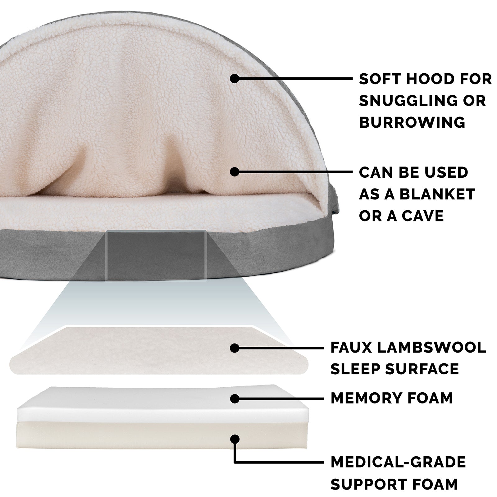 FurHaven | Memory Foam Faux Sheepskin Snuggery Burrow Pet Bed for Dogs and Cats， Gray， 26-Inch